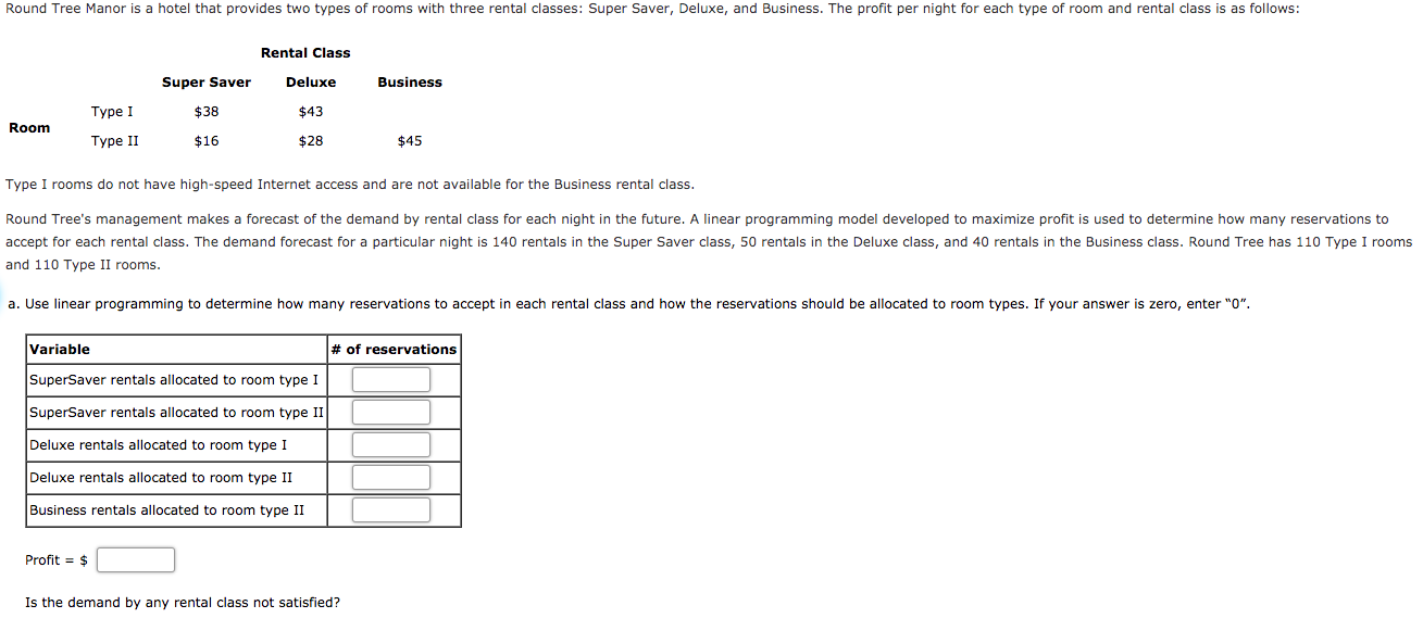 Round Tree Manor is a hotel that provides two