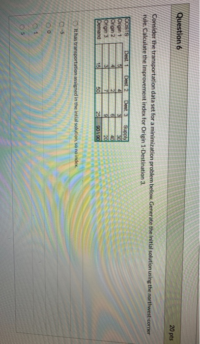 Question 6 20 pts Consider the transportation