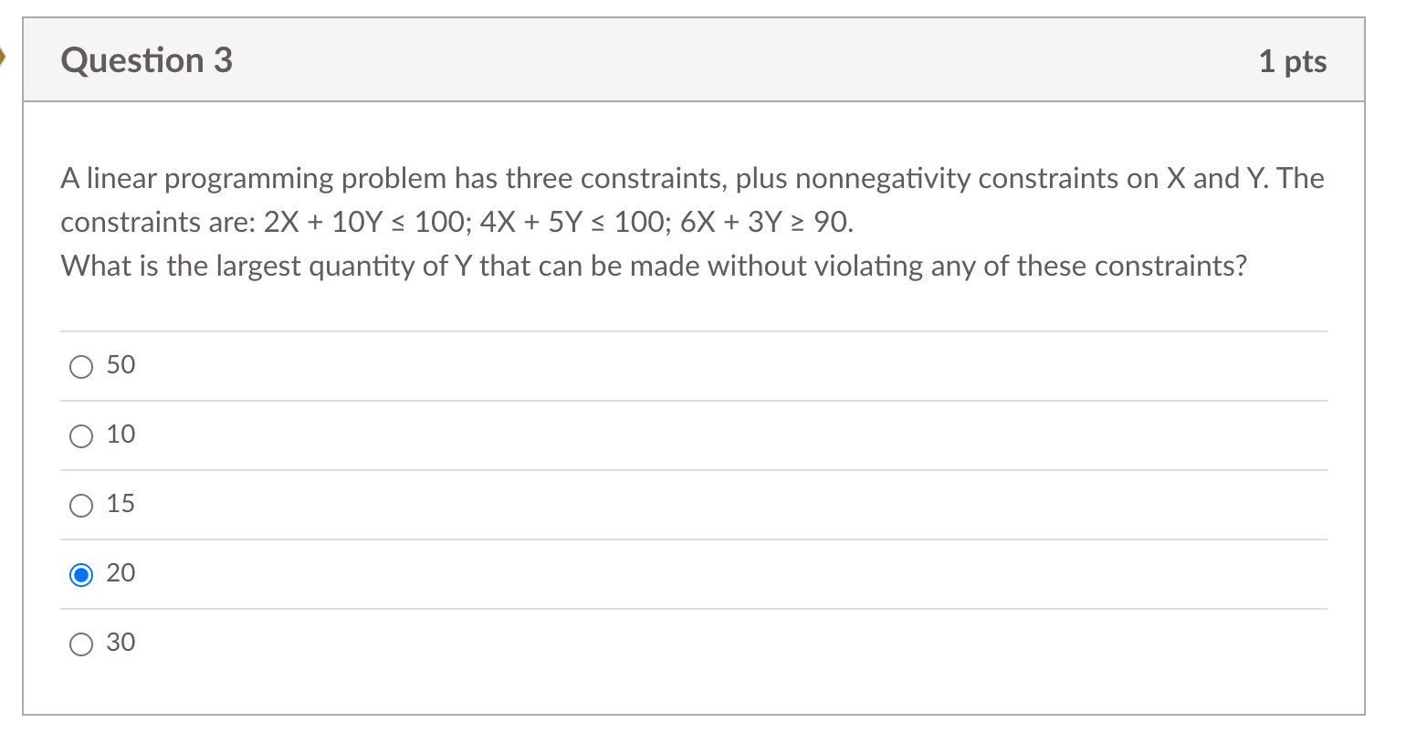 A linear programming problem has three