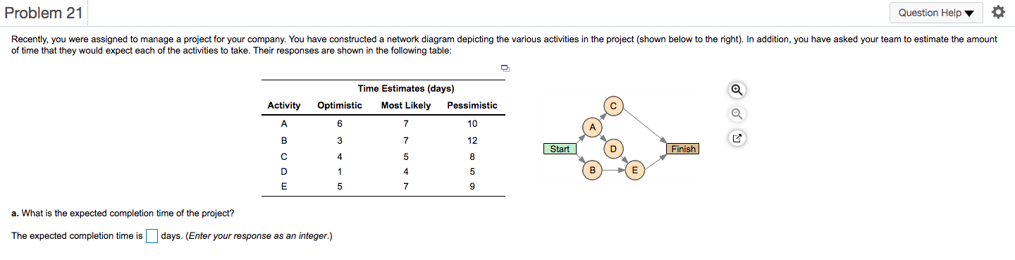Problem 21 Question Help Recently, you were
