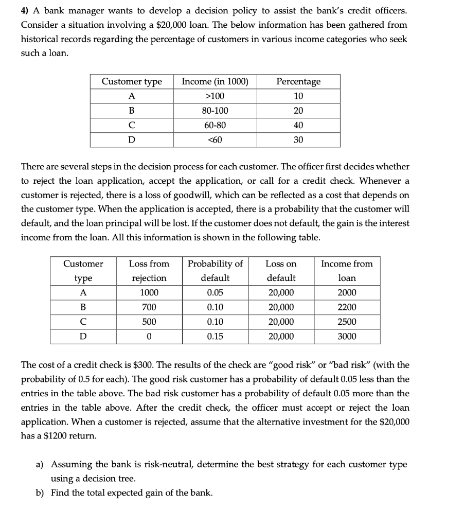 4) A bank manager wants to develop a decision