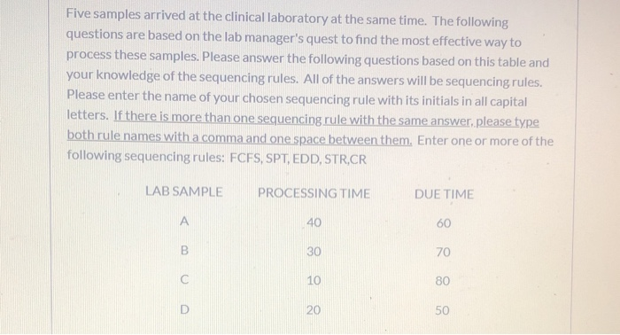 Five samples arrived at the clinical laboratory