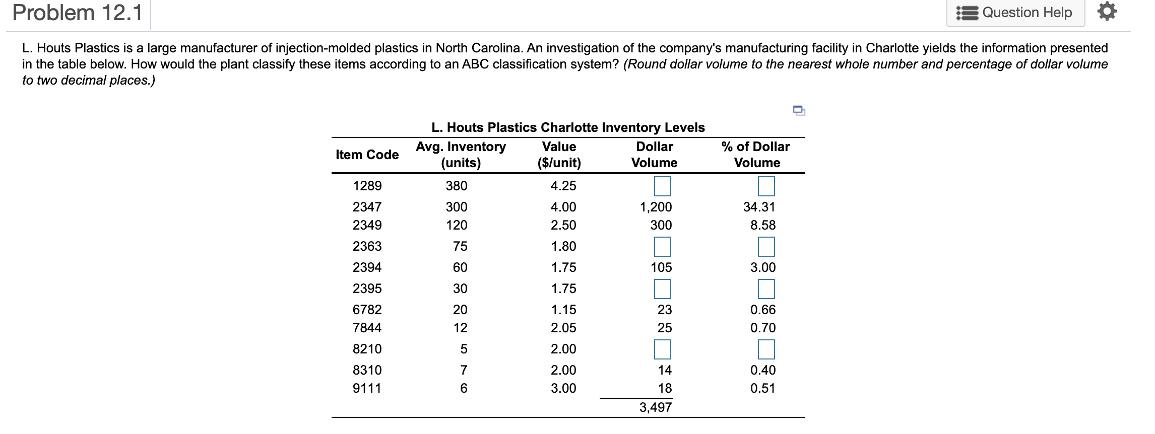 Problem 12.1 Question Help L. Houts Plastics is a