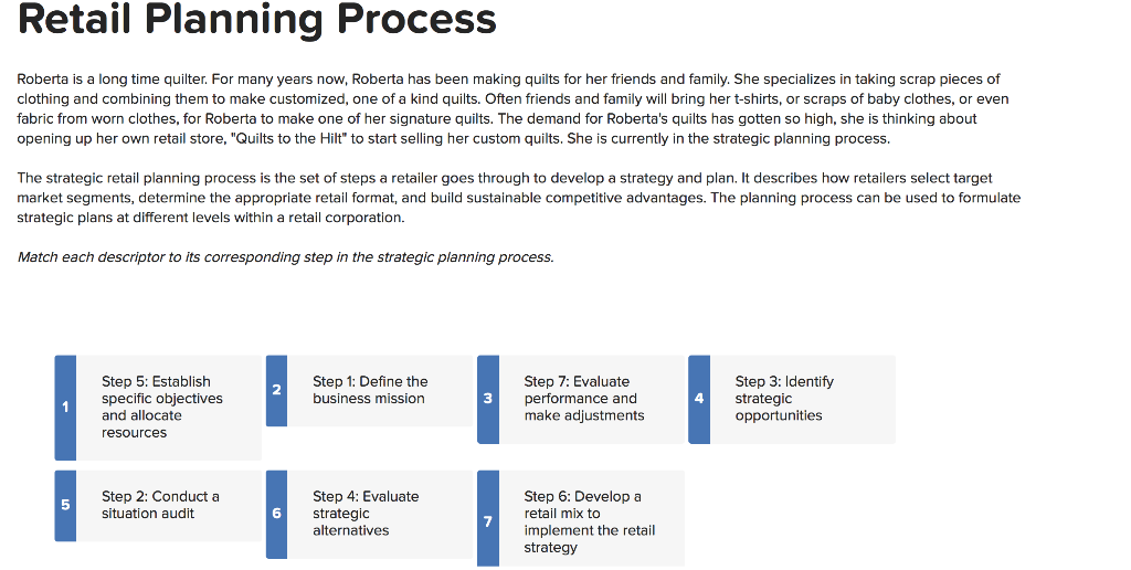 Retail Planning Process Roberta is a long time