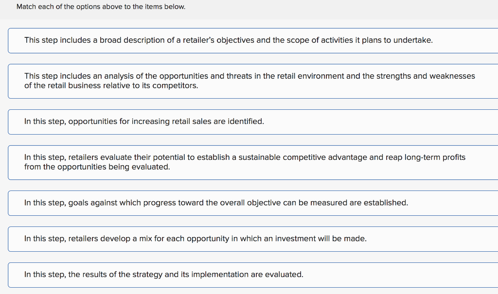 Retail Planning Process Roberta is a long time