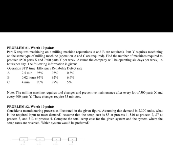 PROBLEM #1. Worth 10 points Part X requires
