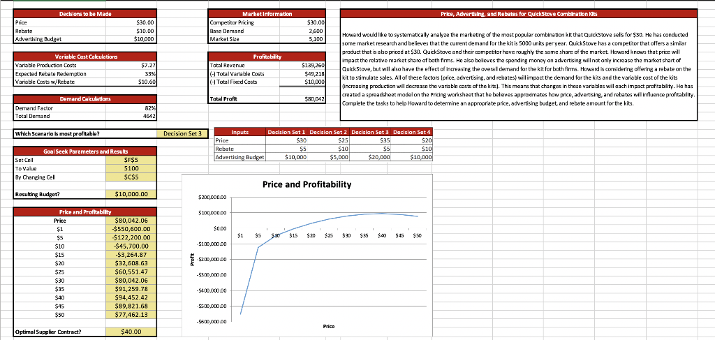 Create a two-way data table using the values in