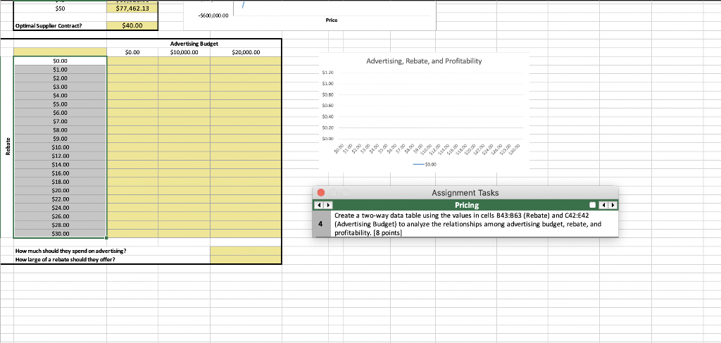 Create a two-way data table using the values in