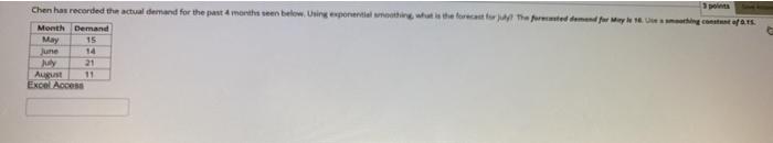 Chen has recorded the actual demand for the past