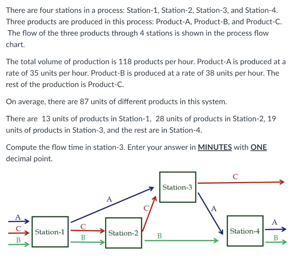 There are four stations in a process: Station-1,