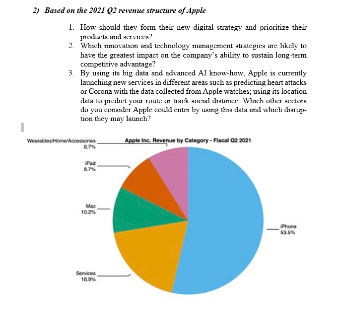 2) Based on the 2021 Q2 revenue structure of
