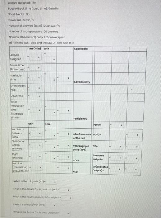 Lecture assigned the Paute-Brook time ( pod time)