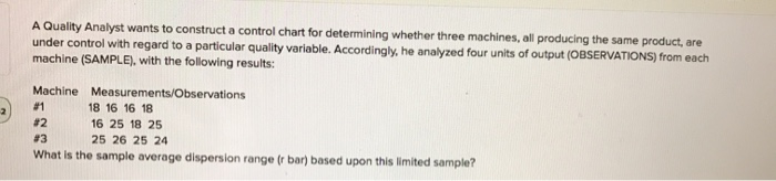 A Quality Analyst wants to construct a control