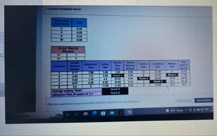 1 Antal E 1 POR 9.30 0.29 0.32 0.00 7 937 3.34