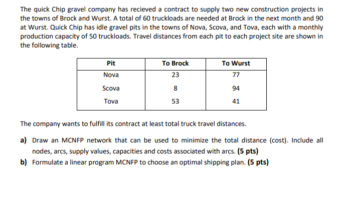 please write your solutions clearly thanks ! The
