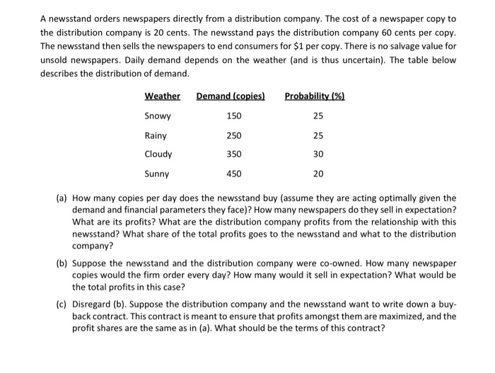 A newsstand orders newspapers directly from a
