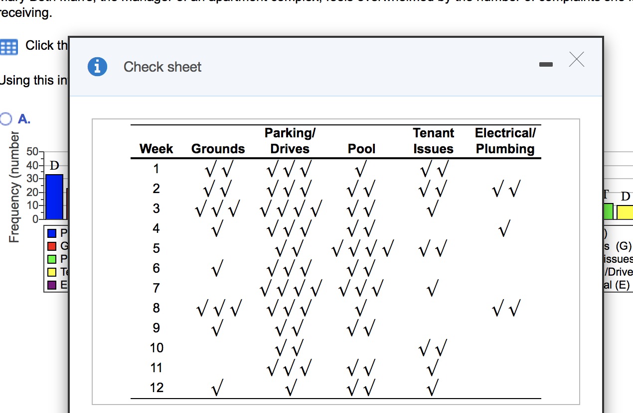 show steps please Mary Beth Marrs, the manager of