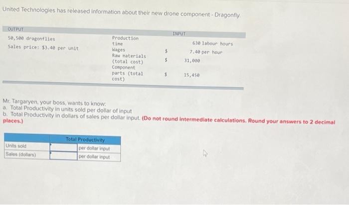United Technologies has released information