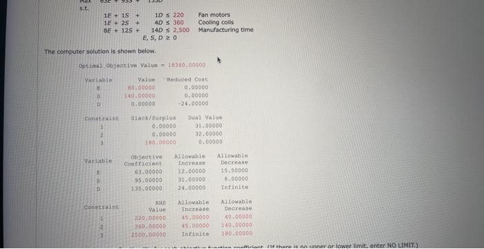 The computer solution is shown below.