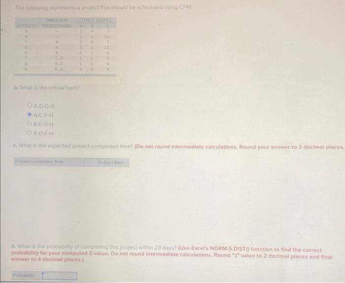 The following represents a project that should be