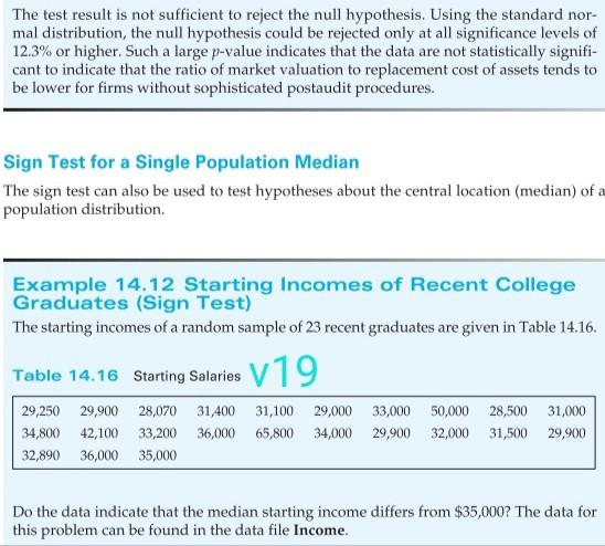 . The test result is not sufficient to reject the