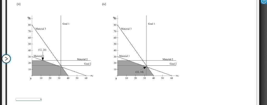 Problem 14-01 (Algorithmic) The RMC Corporation