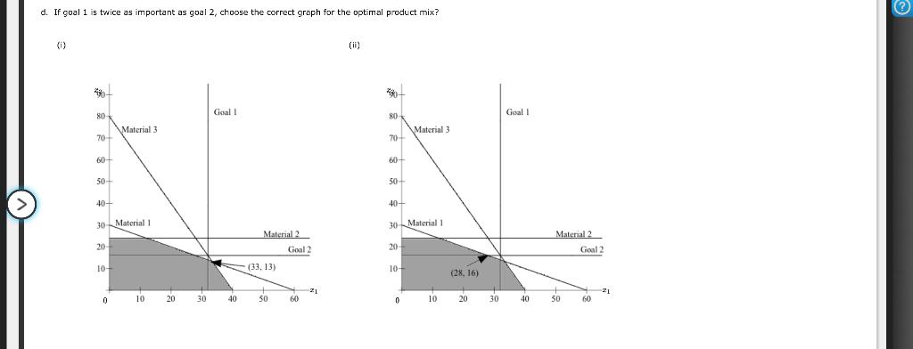 Problem 14-01 (Algorithmic) The RMC Corporation