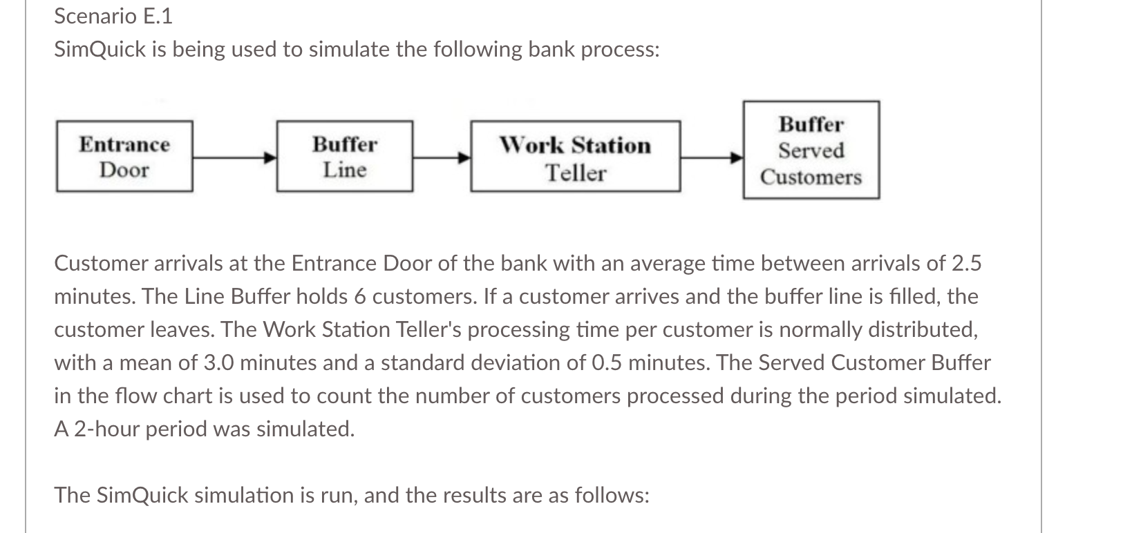 Scenario E.1 SimQuick is being used to simulate
