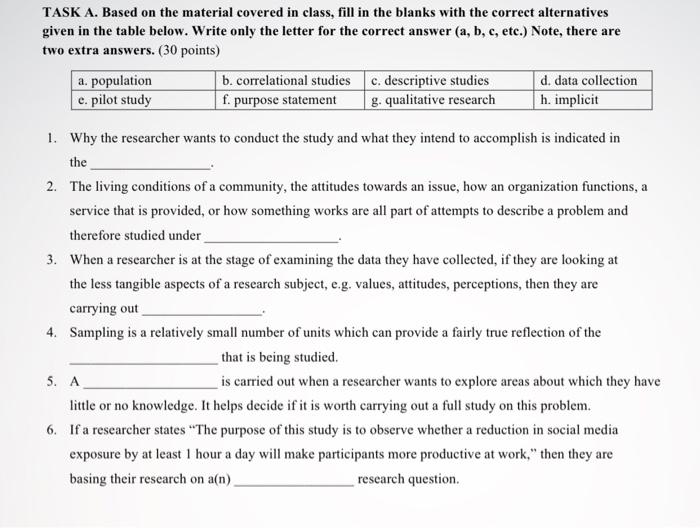 TASK A. Based on the material covered in class,