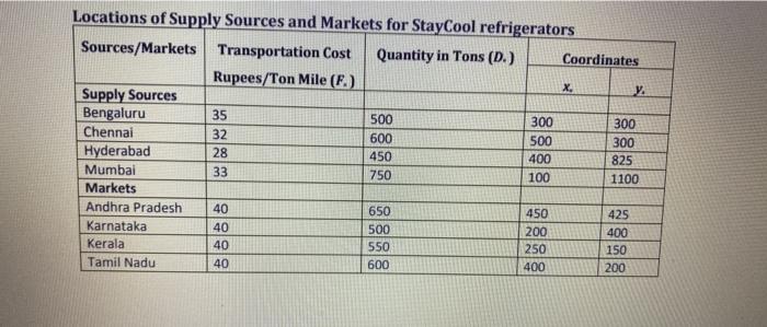 please answer a and b in that order 5. (30