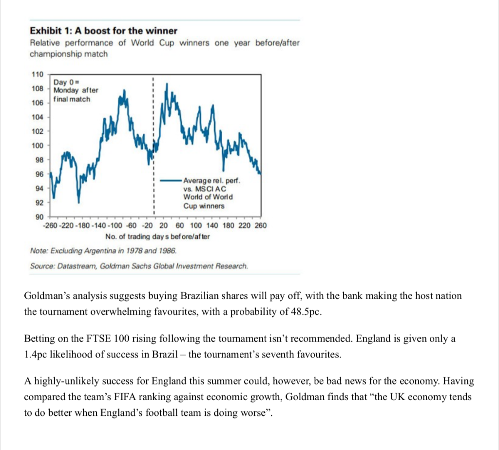 ------ Summarize the article to about 50 words