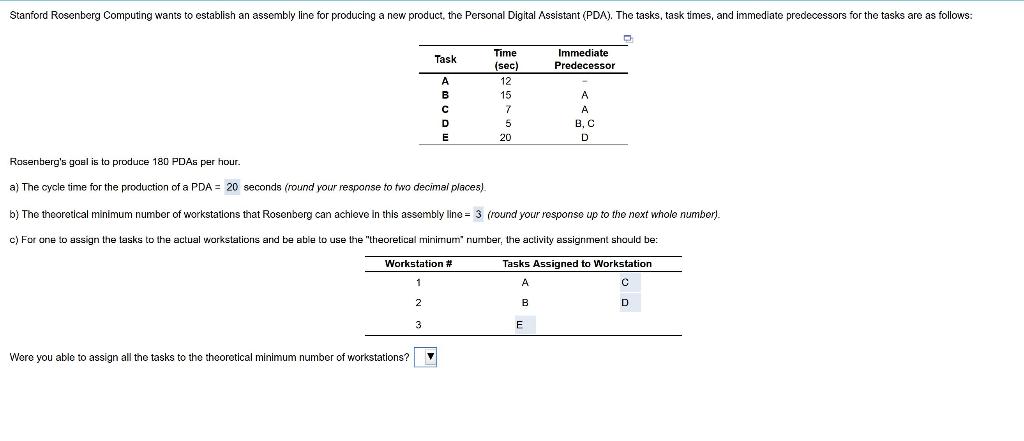 Stanford Rosenberg Computing wants to establish