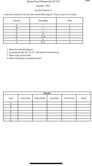 Spring Project Management (IE 310) Summer-2021