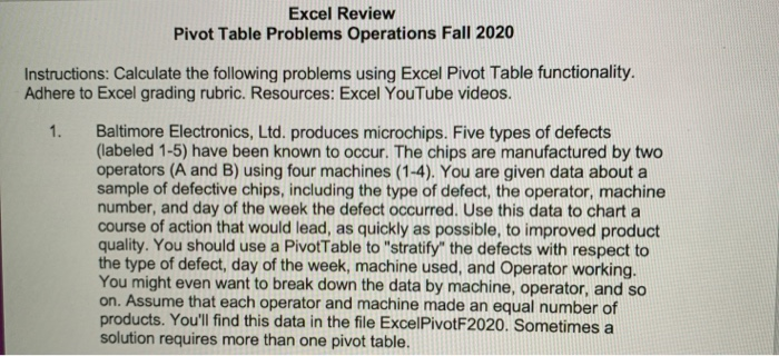 Excel Review Pivot Table Problems Operations Fall
