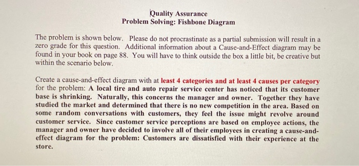 Quality Assurance Problem Solving: Fishbone