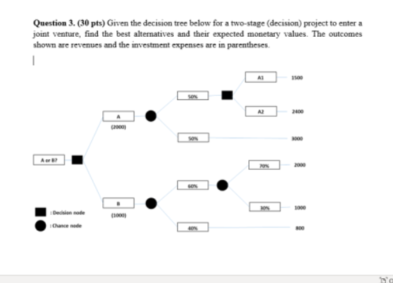 Question 3. (30 pts) Given the decision tree