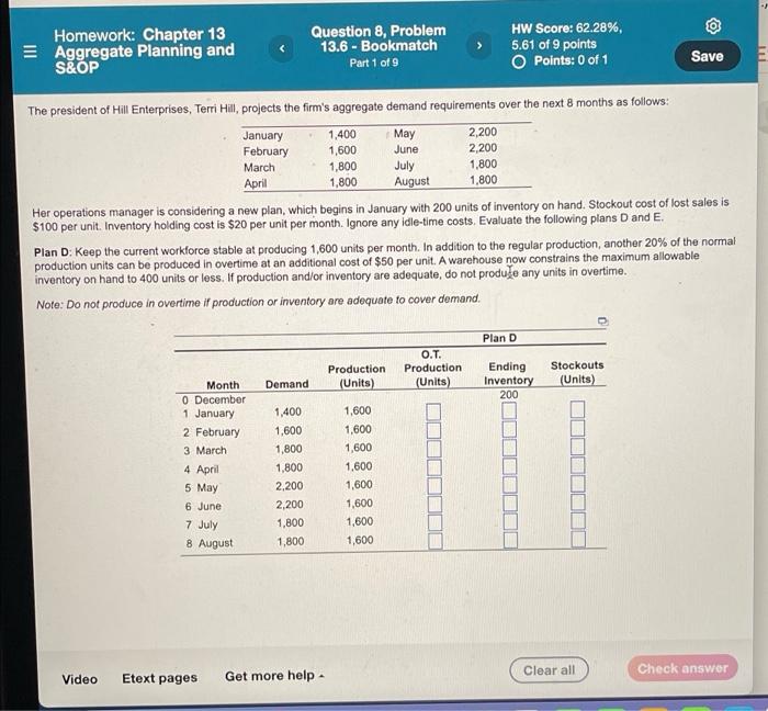 Homework: Chapter 13 3 Aggregate Planning and