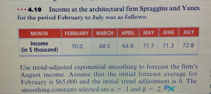 Refer to Solved Problem 4.1 on page 144. Using