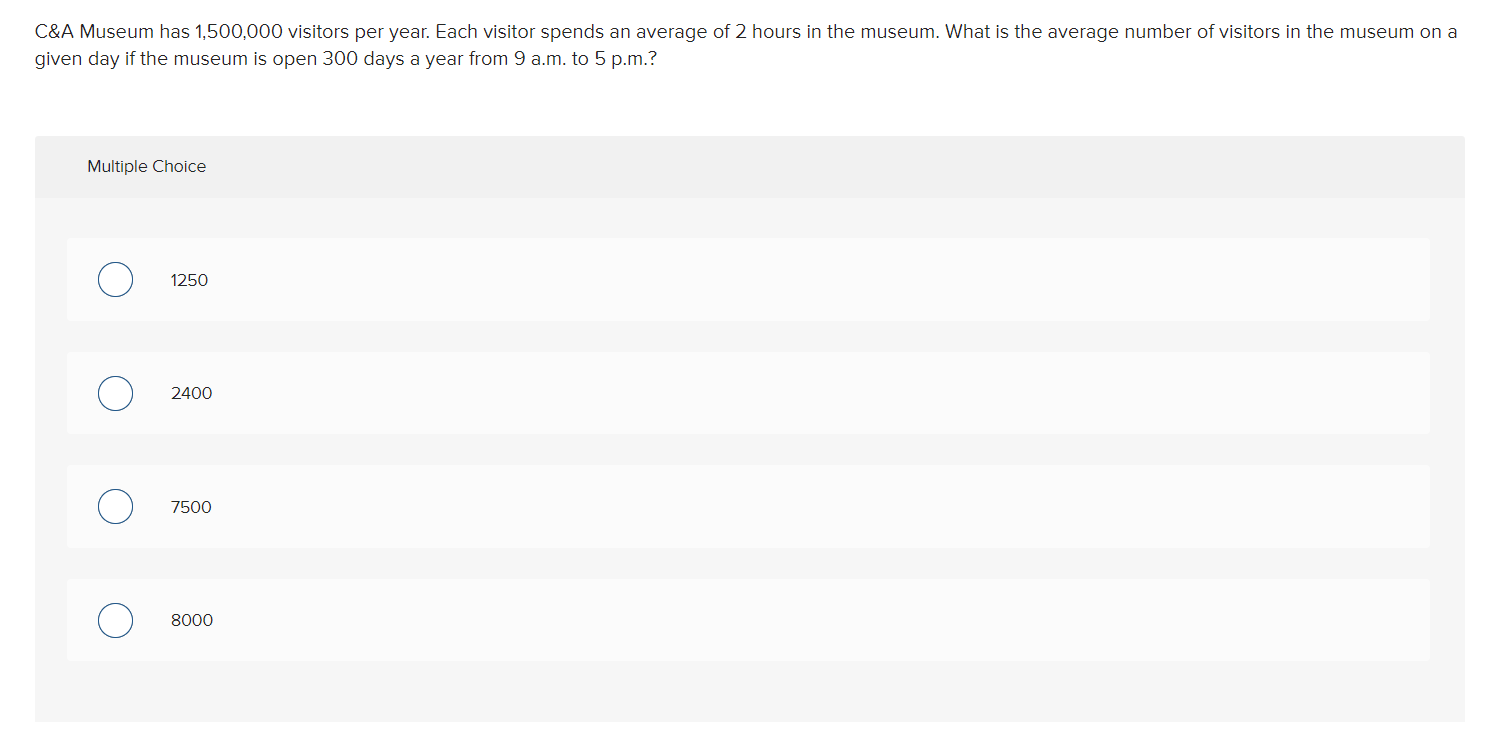 C\&A Museum has 1,500,000 visitors per year. Each
