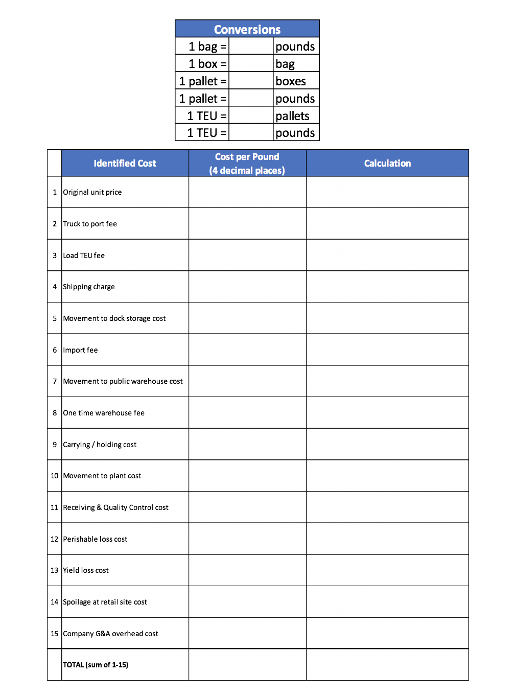 Total Landed Cost Joyce Johnson is a senior