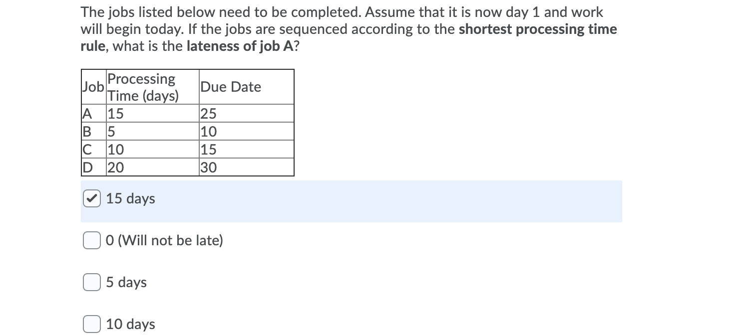 The jobs listed below need to be completed.
