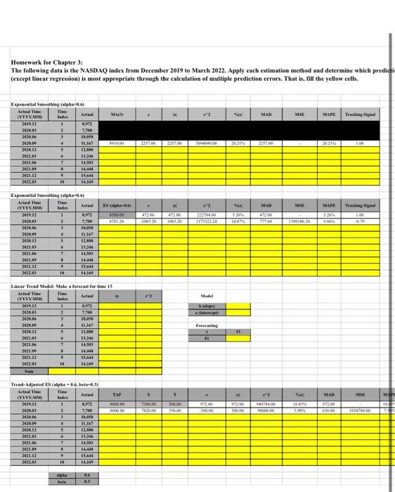 plz help me Homework for Chapter 3: The following