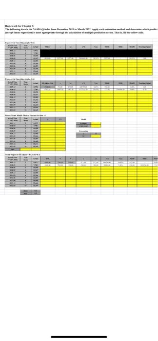 plz help me Homework for Chapter 3: The following