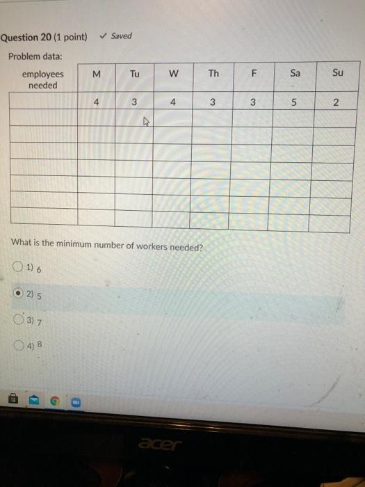 Saved Question 20 (1 point) Problem data: