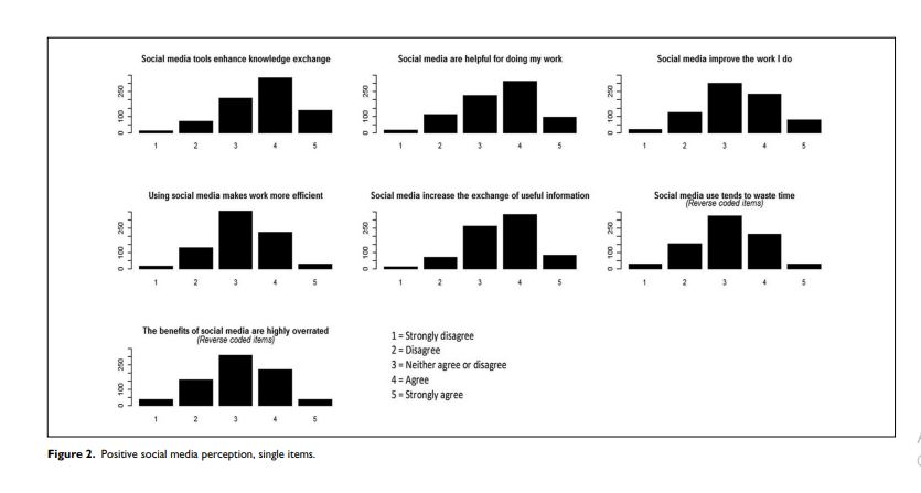 Read everything that is above and please answer