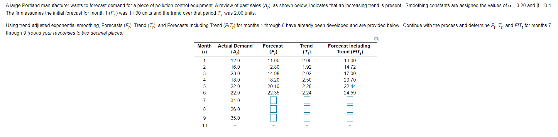 A large Portland manufacturer wants to forecast