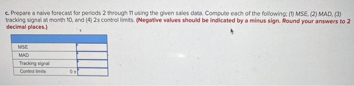 Two Independent methods of forecasting based on