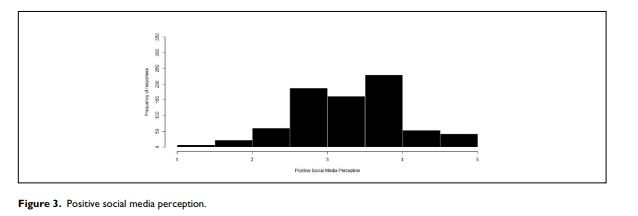 Read everything that is above and please answer