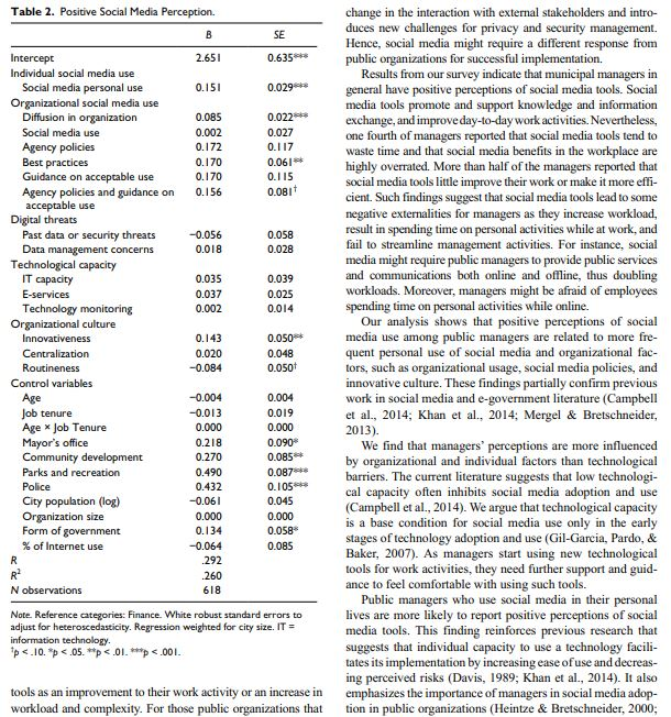 Read everything that is above and please answer