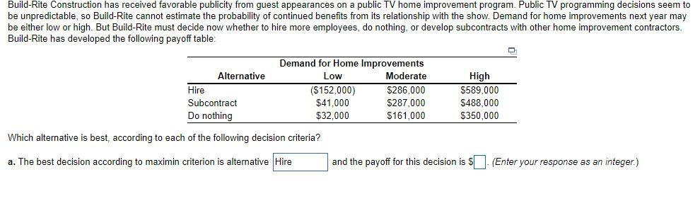 Build-Rite Construction has received favorable